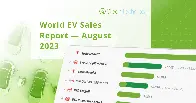 [HN] World EV Sales Now Equal 18% of World Auto Sales